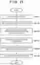 Fig. 22 - Updating setting values in a print presetting and selectively applying the presetting updates to parts of print workflows