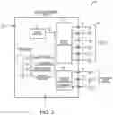 Fig. 03 - Methods and apparatus for selecting operating modes in a device