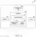 Fig. 04 - Method for setting device based on information associated with account and electronic device therefor