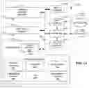 Fig. 15 - Methods and apparatus to publish internal commands as an application programming interface in a cloud infrastructure