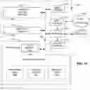 Fig. 16 - Methods and apparatus to publish internal commands as an application programming interface in a cloud infrastructure