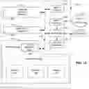 Fig. 17 - Methods and apparatus to publish internal commands as an application programming interface in a cloud infrastructure