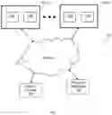 Fig. 02 - System and method for distributed security forensics using process path encoding