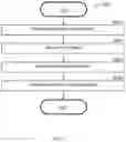 Fig. 03 - System and method for distributed security forensics using process path encoding