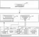 Fig. 01 - Information Processing Method and Device, Computer Device and Computer Readable Storage Medium