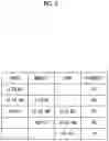 Fig. 04 - Information processing system and non-transitory computer readable medium storing program for multitenant service