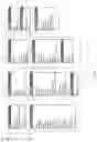 Fig. 06 - CONFIGURABLE DATA PARALLELIZATION METHOD AND SYSTEM