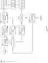 Fig. 15 - CONFIGURABLE DATA PARALLELIZATION METHOD AND SYSTEM