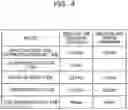 Fig. 04 - POWER CONSUMPTION PREDICTION METHOD, POWER CONSUMPTION PREDICTION APPARATUS, AND NON-TRANSITORY COMPUTER-READABLE STORAGE MEDIUM FOR STORING POWER CONSUMPTION PREDICTION PROGRAM