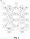 Fig. 04 - Maximizing resource utilization of neural network computing system