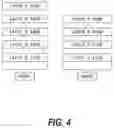 Fig. 06 - Maximizing resource utilization of neural network computing system