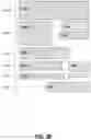 Fig. 11 - Maximizing resource utilization of neural network computing system