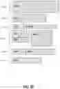 Fig. 12 - Maximizing resource utilization of neural network computing system