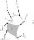 Fig. 04 - Systems, methods and apparatus for dynamic distribution in autonomous driving