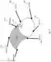 Fig. 05 - Systems, methods and apparatus for dynamic distribution in autonomous driving