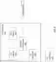 Fig. 10 - Systems, methods and apparatus for dynamic distribution in autonomous driving