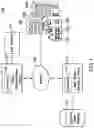 Fig. 02 - Aggregation of wireless control of electronic devices of multi-tenant structures