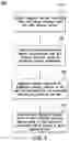 Fig. 03 - Aggregation of wireless control of electronic devices of multi-tenant structures