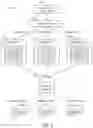 Fig. 03 - APPARATUSES AND METHODS FOR SMART LOAD BALANCING IN A DISTRIBUTED COMPUTING SYSTEM