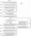 Fig. 10 - System and method for topology-aware job scheduling and backfilling in an HPC environment