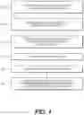 Fig. 02 - Peer-to-peer data communication between different applications