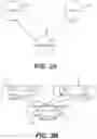 Fig. 05 - Peer-to-peer data communication between different applications