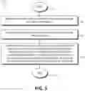 Fig. 06 - Deadlock resolution between distributed processes