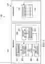Fig. 03 - Fault tolerant multi-processor device