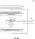 Fig. 13 - Managing the reliability of pages in non-volatile random access memory