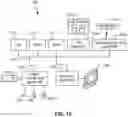Fig. 19 - Managing the reliability of pages in non-volatile random access memory