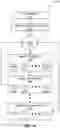 Fig. 20 - Managing the reliability of pages in non-volatile random access memory