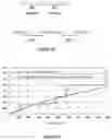 Fig. 06 - Method and system for determining an error threshold value for machine failure prediction