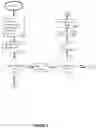 Fig. 06 - Predicting failure of a magnetic tape head element