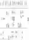 Fig. 03 - System and method of identifying and addressing anomalies in a system