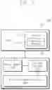 Fig. 02 - Operation method of open-channel storage device
