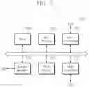 Fig. 04 - Operation method of open-channel storage device