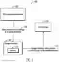 Fig. 02 - Archival to cloud storage while performing remote backup of data