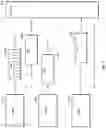 Fig. 03 - Distributed model for data ingestion