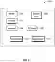 Fig. 05 - Distributed model for data ingestion