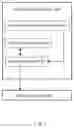 Fig. 02 - Fault injection system and method of fault injection