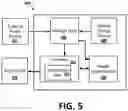 Fig. 06 - Holdup self-tests for power loss operations on memory systems