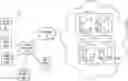 Fig. 01 - SYSTEMS AND METHODS FOR MULTIPLE ELEMENT SELECTION IN PERFORMANCE ANALYTICS DASHBOARD BREAKDOWN