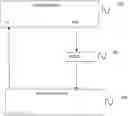 Fig. 01 - Method and system for operating a computer simulation