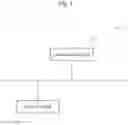 Fig. 02 - Log analysis device, log analysis method, and recording medium storing program