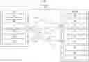 Fig. 01 - Automatic navigation from log statement to code