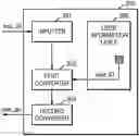 Fig. 01 - Computer program and server for executing test group distribution method
