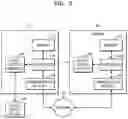 Fig. 03 - Computer program and server for executing test group distribution method