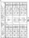 Fig. 06 - Memory compression hashing mechanism