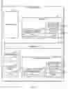 Fig. 02 - Technologies for performant column read operations on clustered data in a dimm architecture