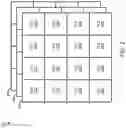 Fig. 03 - Technologies for performant column read operations on clustered data in a dimm architecture